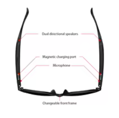 PureView™ AI Smart Glasses